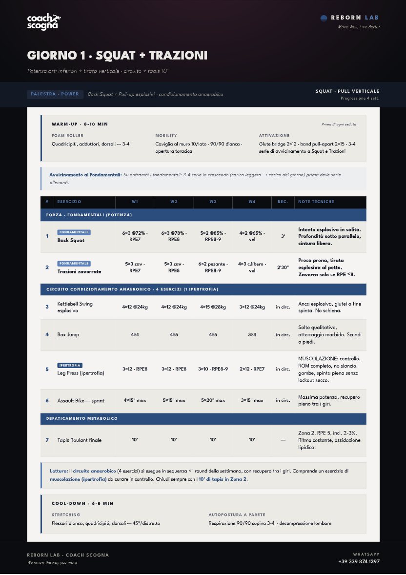 Esempio di scheda di allenamento brandizzata, pronta in PDF